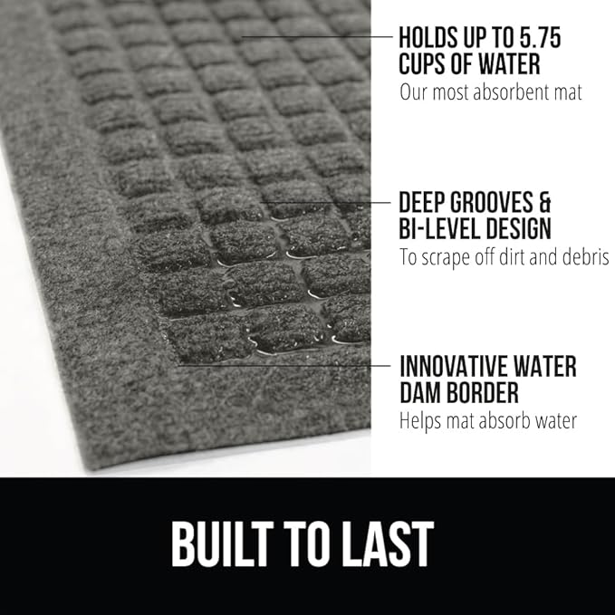 GORILLA GRIP Front Door Mat, 35x23, Indoor Outdoor Ultra Absorbent HydroAbsorb Doormat, Absorbs Up to 5.7 Cups of Water, Stain and Fade Resistant, Rubber Backing Doormats, Captures Dirt, Grey