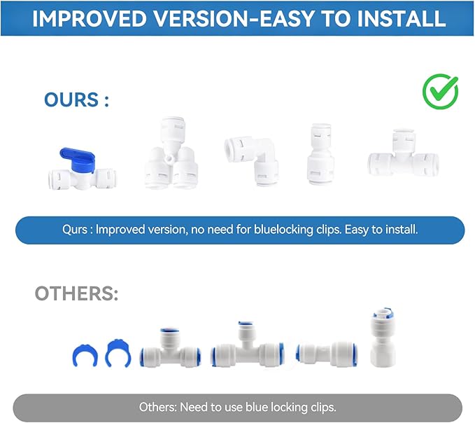 16.4 feet Refrigerator Water Supply Hose Kit Compatible with RO Reverse Osmosis Systems and Ice Maker Water Supply Assemblies Faucet Water Filter Connector Quick-Connect Fitting Water Hose Splitter