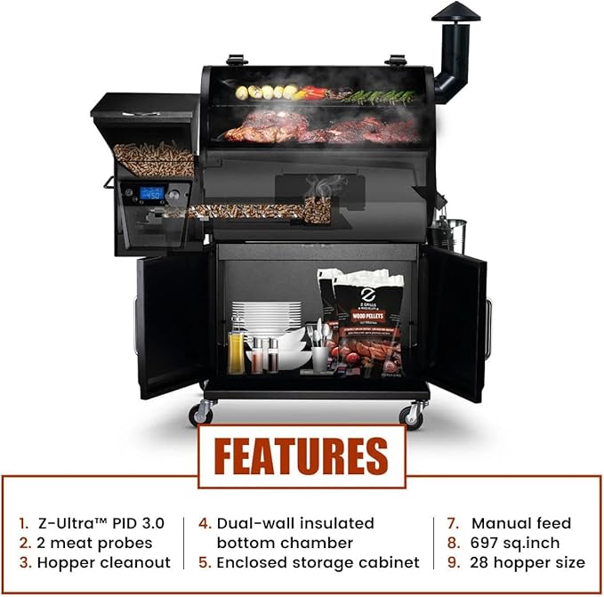 Z GRILLS 2026 Electric Pellet Smoker & Grill, 700 sq. in Cooking Space, PID 3.0 Precision Control, Dual Meat Probes, 28-Hour Hopper, Dual-Wall Insulated Base, 8-in-1 BBQ with Cover