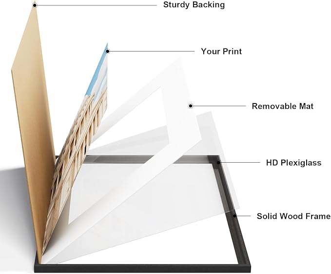 Vittanly 12x16 Picture Frame Set of 2, Solid Wood Frame for Wall Art Photo and Prints, Display Photo 8.5x11 with Mat or 12x16 without Mat, Black