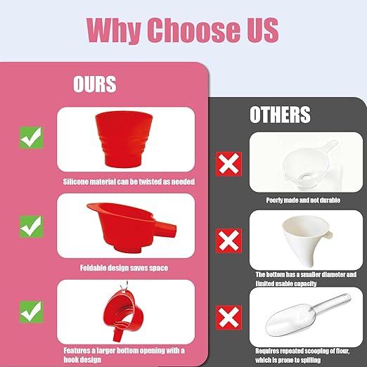 Flour Funnel for Kitchen Mixer，Silicone Funnel with Easy-Pour Attachment Fits 4.5 & 5Quart Tilt-Head Mixers, Easy Clean Durable Mess-Free Baking Accessory ((red,KSM150)