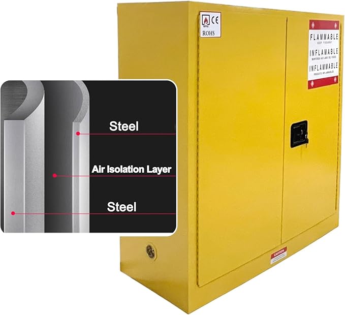 Flammable Safety Cabinet, 43" W x 18" D x 44" H, Suitable for Storing up to 30 Gallons, Cold-Rolled Steel fire Resistant Cabinet with Adjustable Shelves, 2 Manual Closing Doors for Industrial Use