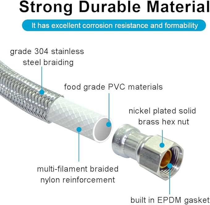 Universal Dishwasher Installation Kit,8 Ft Stainless Steel Dishwasher Hose,Burst Proof Water Supply Line with 3/8" Compression Connections
