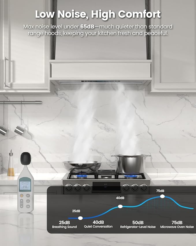 JOCO 30 Inch Range Hood Insert, 900 CFM Stainless Steel Built-In Kitchen Vent Hood, Convertible for Ducted or Ductless Installation, 4-Speed Gesture/Touch/Remote Control, Model B02-30G