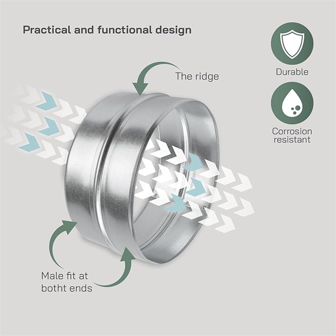 Vent Systems 8'' Inch Galvanized Steel Duct Connector - Round Ventilation Duct Extension - Metal Vent Coupler - Metal Hose Coupling - Galvanised Pipe Connector