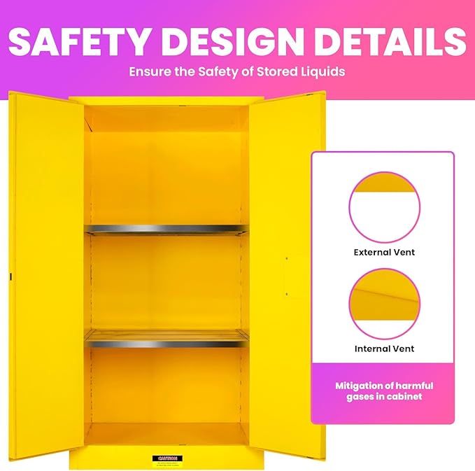 90 Gallon Flammable Storage Cabinet, 65x34x34in Galvanized Steel Safety Storage Cabinet, Adjustable Shelf Fireproof Cabinets, Flammable Liquid Storages Cabinets for Commercial Industrial and Home Use