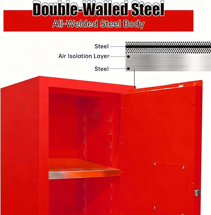 30 Gallon Red Flammable Safety Cabinet 18" x 18" x 36", 18 Gauge Steel Heavy-Duty Fire Cabinet, Manual Close & Double Vent Design for Commercial, Industrial & Residential Use