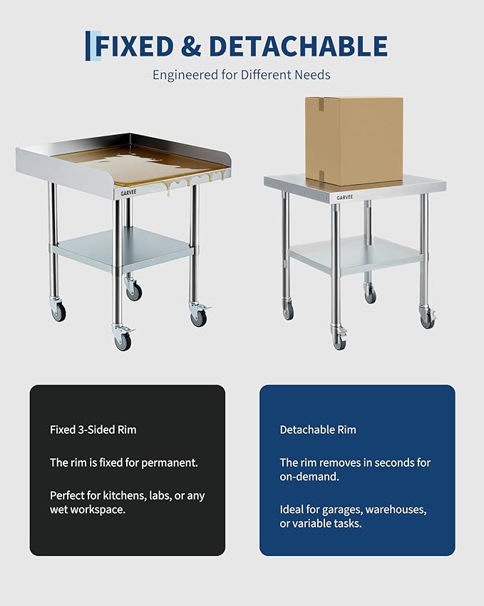 Garvee Stainless Steel Work Table, 24x24x26 Inch Commercial Food Prep Worktable with Wheels, Detachable 3-Sided Backsplash & Height-Adjustable Shelf, Heavy Duty Workbench for Kitchen Restaurant Garage
