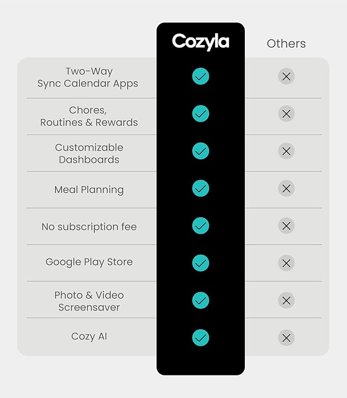 Cozyla Mate Calendar+ 2: 15.6" Digital Calendar Wall Touch Screen Chore Chart Customizable Dashboard Smart Electronic Display for Family Schedules Meal Plan All App Support Wall Mount Planner for 2026