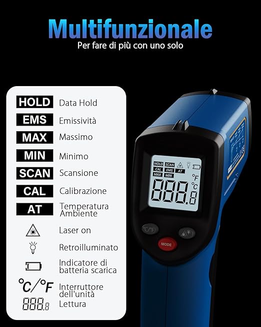 Infrared Thermometer Laser Temperature Gun, Digital Surface Heat Temp Gun Non-Contact for Cooking Food, Pizza Oven, Griddle Meat, Refrigerator, HVAC, Grill, Engine -58℉~986℉