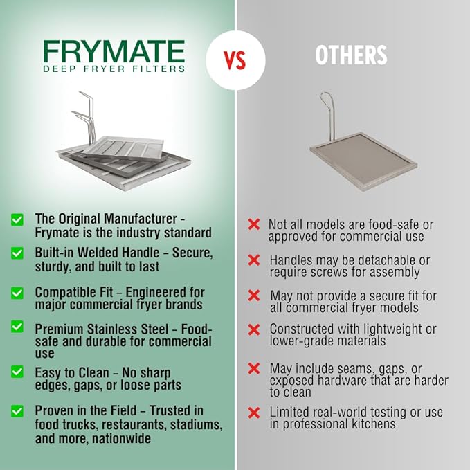 Commercial Deep Fryer Filter, Stainless Steel Mesh Skimmer Fryer Strainer, Increase Fryer Oil Lifespan up to 40%
