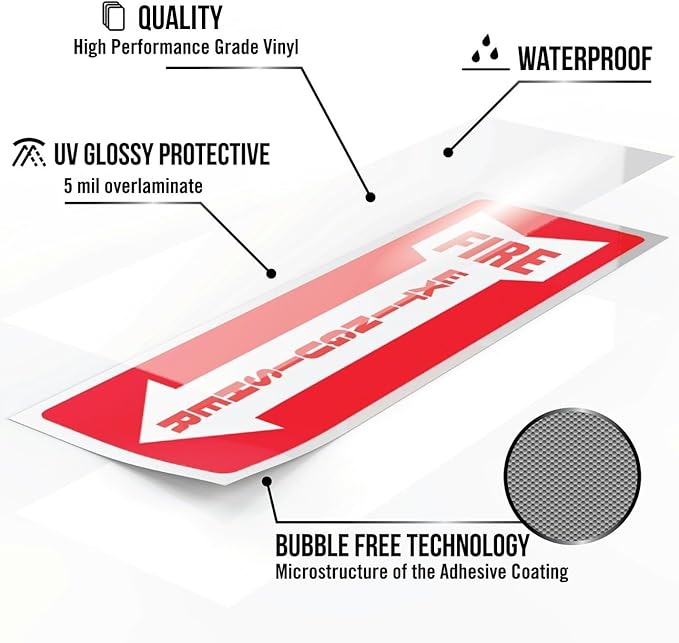 Fire Extinguisher Sign Sticker - 36 Pack - 4" X 12" - 5 Mil Vinyl - Bright Red White Colors - Durable Self Adhesive, Weatherproof, Photoluminescent and UV Protected - Ideal for Inside Office or Boat