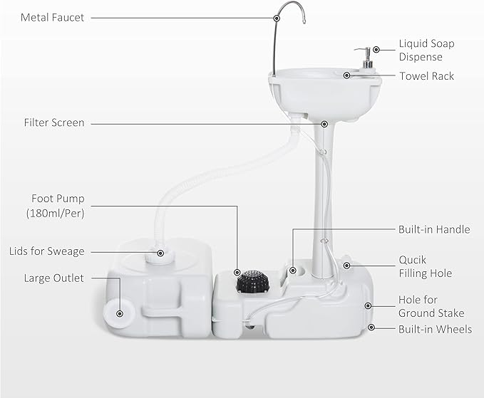 kleankin Portable Camping Sink, Handwashing Station Basin with 4.5 Gal (17 L) Tank, 6.3 Gal (24 L) Recovery Tank, Rolling Wheels & Soap Dispenser for RV, Outdoor Events, Gatherings, HDPE, White