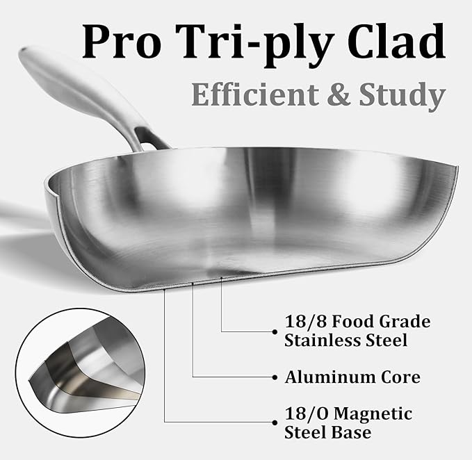LOLYKITCH 11 Inch Tri-Ply Stainless Steel Frying Pan,Skillet,Induction Cooking Pan,Dishwasher and Oven Safe,Detachable Handle.
