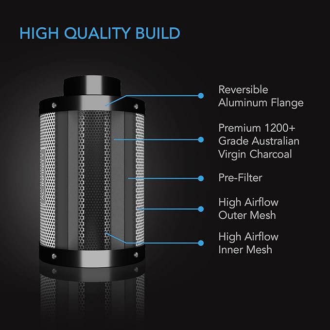 AC Infinity Air Carbon Filter 12" with Premium Australian Virgin Charcoal, for Inline Duct Fan, Odor Control, Hydroponics, Grow Rooms