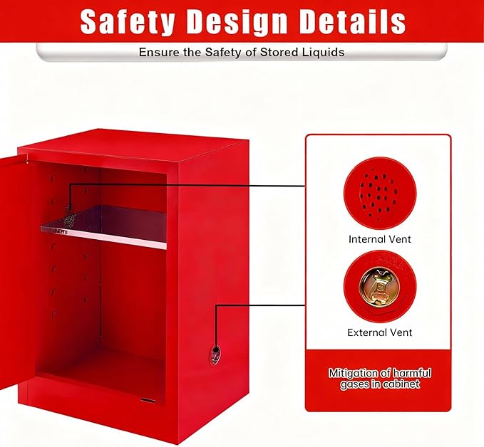 Red Flammable Storage Cabinet 16 Gallon, 18" x 18" x 23" All-Welded Steel Hazardous Cabinet, Adjustable Shelf & Manual Doors for Commercial Use, Warehouses, Lab & Industrial