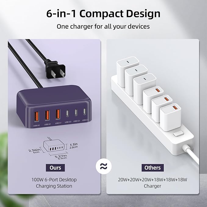USB C Charger Block, 100W GaN 6 Port PD USB C QC USB A Wall Charger Adapter Plug Cube, Super Fast Type C Charging Station Hub for iPhone 17 16 15 14 Pro Max iPad Samsung Pixel