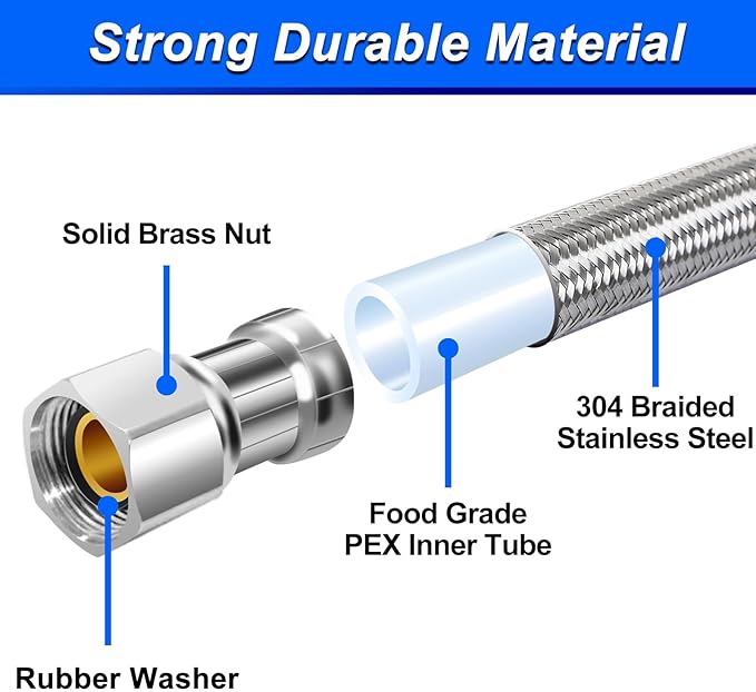 8FT Stainless Steel Braided Water Supply Line for Dishwasher, Brass 3/8 Inch Compression x 3/8 Inch Compression Connections, Food Grade PEX Inner Tube Water Hose