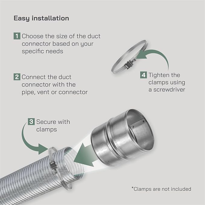 Vent Systems 4'' Inch - Pack of 2 - Galvanized Steel Duct Connector - Round Ventilation Duct Extension - Metal Vent Coupler - Metal Hose Coupling - Galvanized Pipe Connector