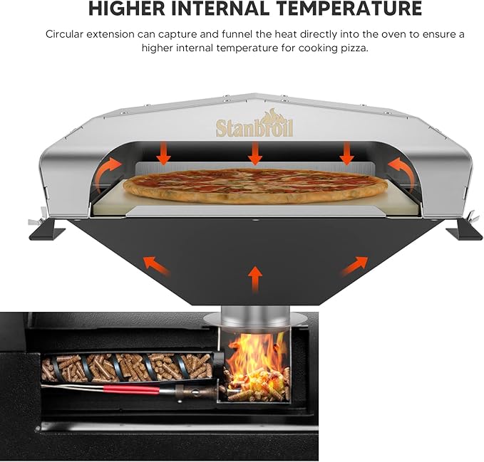 Stanbroil Wood Fired Pizza Oven Attachment Pizza Maker for Traeger, Pit Boss, Camp Chef, Green Mountain Grills, Z Grills, Smokin Brothers Pellet Grills, Silver