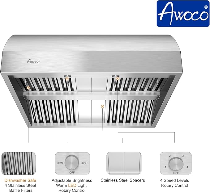 Awoco 36” Outdoor BBQ Vent Hood 17” High Type 304 Stainless Steel, 4 Speeds 1000 CFM, Adjustable LED Lights, 8” Round Top Vent with 24”H Chimney Cover
