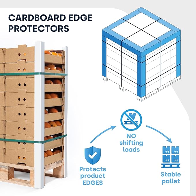 Cardboard Edge Protectors for Shipping - 2"W x 2"D x 48"L, Medium Duty .160 ga, Pallet Corner Protectors, Angle Boards, White, 50/Pack
