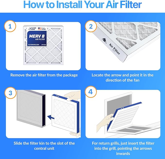 Filter King 20.5x20.5x1 Air Filter | 3-PACK | MERV 8 HVAC Pleated A/C Furnace Filters | MADE IN USA | Actual Size: 20.5 x 20.5 x .75"