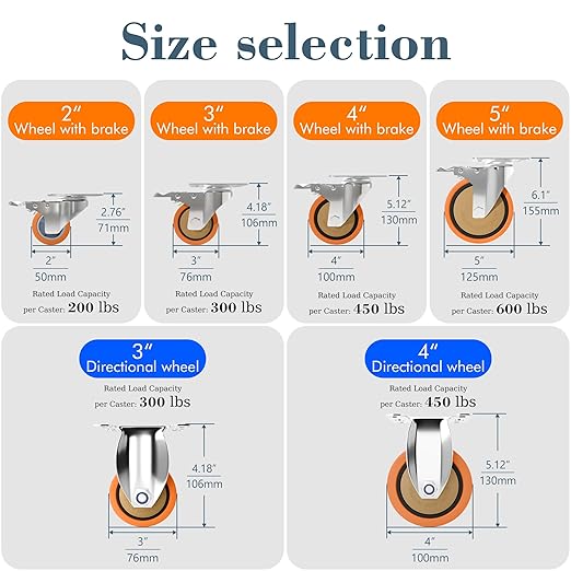 2 Inch Stainless Steel Caster Wheels with Brake,304 Rust-Proof Casters,360° Swivel,Anti-Corrosion Industrial Stainless Steel Castors for Kitchen,Labs,Restaurant,Furniture,Outdoor,Set of 4