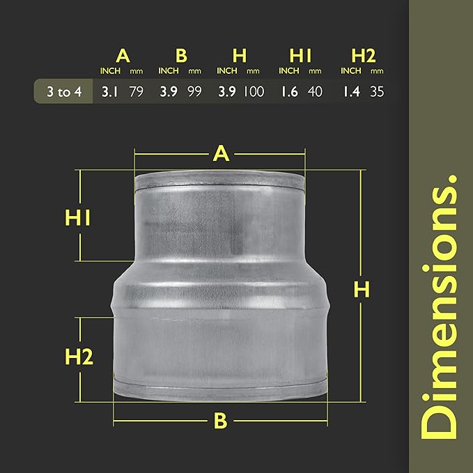 4" to 3" Inch Duct Pipe Adapter - Galvanized Steel HVAC Ducting Reducer for Ventilation - PVC Pipe, Hose Coupler - Heavy Duty Exhaust, Air Conditioner Fittings - Vent Flange Connector