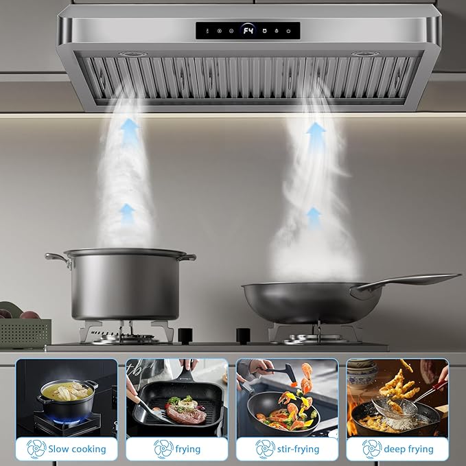 36 inch Range Hood Under Cabinet, 1200 CFM with 4-Speed Gesture Sensing & Touch Control, Stainless Steel Kitchen Stove Vent Hoods with 2 LED Lights, Time Setting, Dishwasher-Safe Baffle Filters