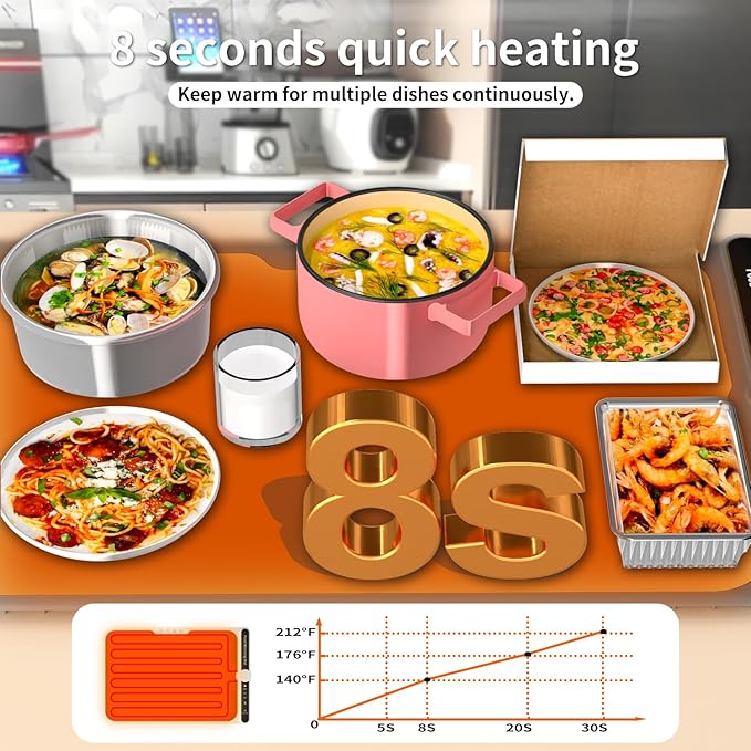 LYSXP 2025 Food Warming Mat, 15x23.6Inch 9-Level Temperature Adjustment, Multi-Functional Food Heater for Parties and Daily Use (Grey)
