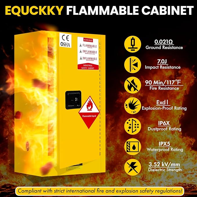 Flammable Storage Cabinet 21"x21"x35", 30 Gallon Chemical Safety Cabinet with Adjustable Shelf, Thickened Galvanized Steel Fireproof Cabinet for Flammable Liquids