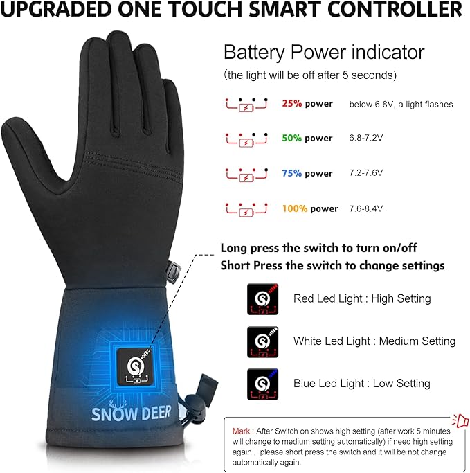 Heated Glove Liners Men Women,Rechargeable Battery Heated Motorcycle Ski Snow Warmer Gloves