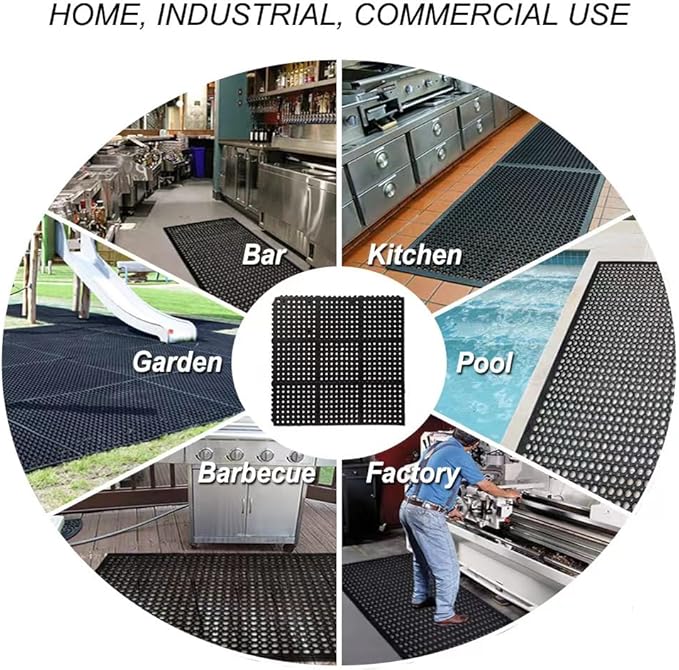Anti-Fatigue Rubber Floor Mat - NANBOWANG Commercial Grade Grease Resistant Non-Slip Recycle Tyre Floor Mats for Restaurant Kitchen Bar Garden Outdoor Wet Area(24"X36")