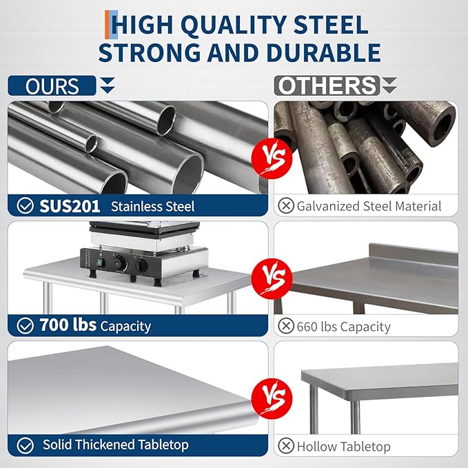  Stainless Steel Prep Table, 24 x 48 Inches Heavy Duty Commercial , with Rounded-Corner, Adjustable Undershelf and 4 Caster Wheels, Heavy Duty Work Table with Adjustable Under Shelf for Outdoor, Res