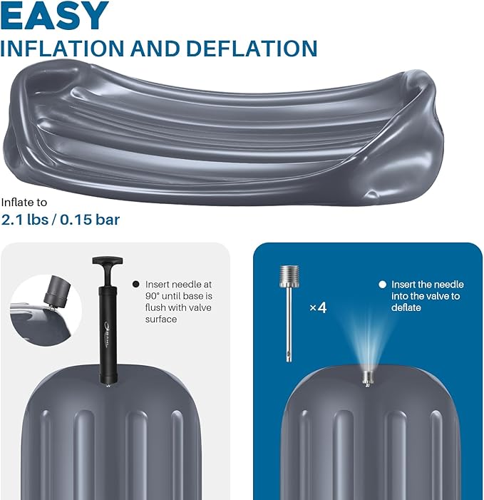 Boat Fenders 4 Pack 10 x 28 Inches Ribbed Center Hole Boat Fenders Bumpers for Docking, Comes with Ropes and Pump to Inflate