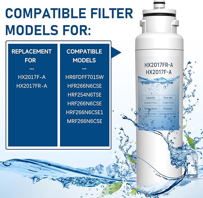 HX2017FR-A Water Filter Compatible with Hisense HX2017FR-A HX2017F-A (3 Pack)
