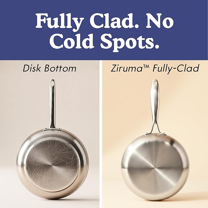 Ziruma Non-Toxic 8" Surgical Grade Stainless Steel Frying Pan, Fully Clad for Fast & Even Heat, PFOA-Free, Induction Compatible, Oven Safe to 500°F