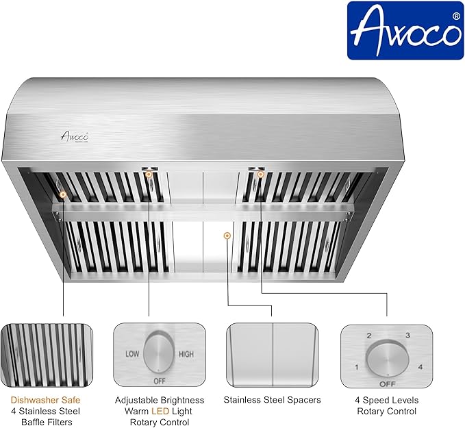 Awoco 36” Outdoor BBQ Vent Hood 17” High Type 304 Stainless Steel, 4 Speeds 1000 CFM, Adjustable LED Lights, 8” Round Top Vent with 12”H Chimney Cover