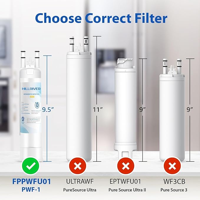 FPPWFU01 EPPWFU01 Water Filter Replacement, Compatible with EPPWFU01 PureAdvantage PWF-1, Frigidaire FPPWFU01 PurePour PWF-1 (2 Count)