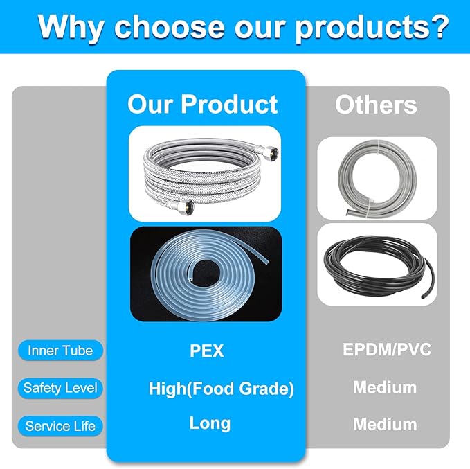 Dishwasher Installation Kit - 10 FT Premium Stainless Steel Braided Dishwasher Hose kit,Food Grade PEX Inner Tube Dishwasher Water Supply Line with 3/8"x3/8"MIP Elbow,3/8"x 3/4" FHT Elbow