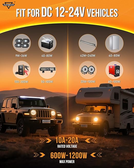 Auxbeam 8 Gang Switch Panel AR-800 Bluetooth RGB Switch Pod Toggle Momentary Pulsed Dimmable Backlight Multifunction Switch Panel with Memory Function 12-24V Truck Offroad ATV Marine Waterproof