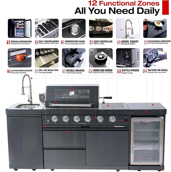 Outdoor Kitchen Island, 84.6 Inch 72000 BTU Gas Grill Combination With Refrigerator and Sink, Outdoor Stainless Steel Barbecue Bar, Propane Grill, for Patios, Gardens, Parties