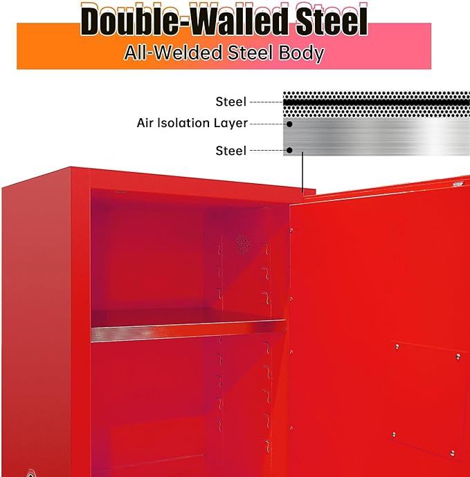 Flammable Safety Cabinet 23" x 18" x 36" Red, Cold-Rolled Steel 40 Gallon Explosion Proof Cabinet, 3-Point Lock & Adjustable Shelf for Commercial Facilities, Lab & Industrial Warehouses