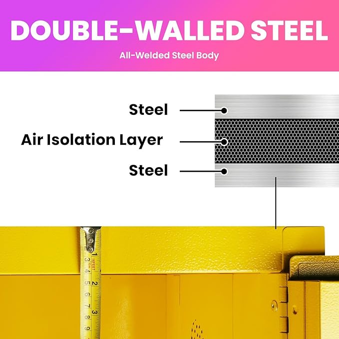 45 Gallon Flammable Storage Cabinet, 44x18x43in Galvanized Steel Safety Storage Cabinet, Adjustable Shelf Fireproof Cabinets, Flammable Liquid Storages Cabinets for Commercial Industrial and Home Use