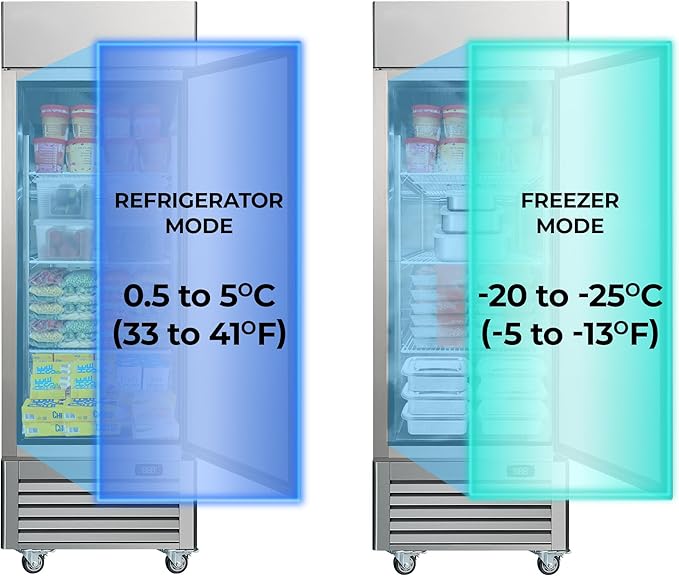 Kenmore 23 Cu.ft Stainless Steel Commercial Freezer – Upright Convertible Refrigerator, Frost Free, Congelador For Restaurant, Industrial Use, Cafe, Shop, Reach-In Full-Size