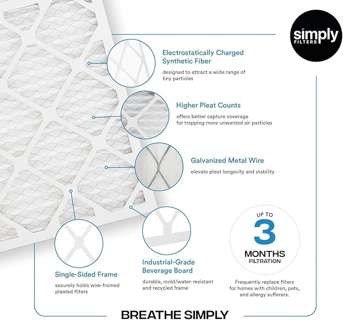 Simply 10x14x1 Air Filter, Merv 8, 6 Pack, For Home AC Furnace & HVAC (Actual Size: 9.75"x13.75"x0.75") DUST, Pet, & Allergy Control