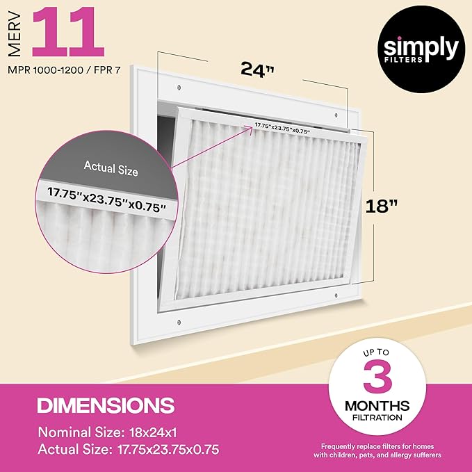 Simply 18x24x1 Air Filter, MERV 11, 6 Pack, For Home AC Furnace & HVAC (Actual Size: 17.75"x23.75"x0.75") DUST, Pet, & Allergy Control
