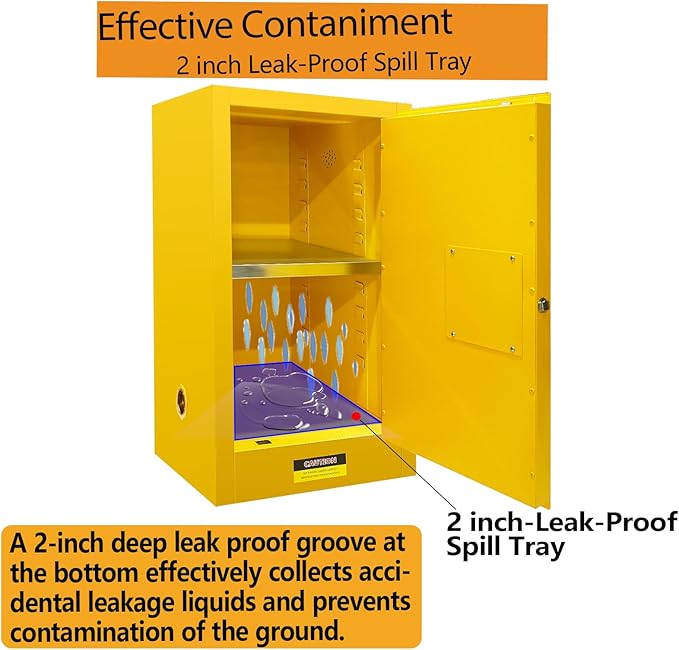 24 Gal Safety Storage Flammable Cabinet, Adjustable Shelf Galvanized Steel 3 Point Locker Flammable Storage Cabinet, for Commercial, Industrial and Lab