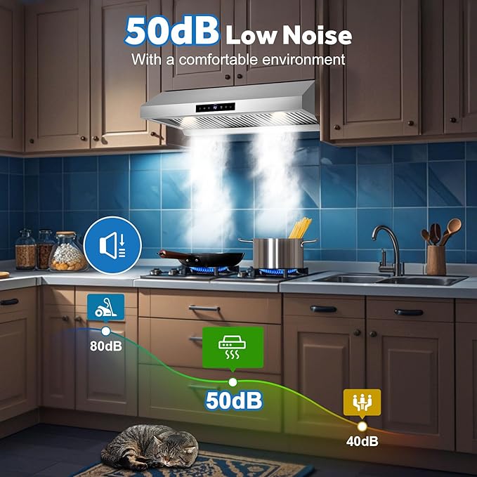 36 inch Range Hood Under Cabinet 1200 CFM with 4-Speed Gesture Sensing & Touch Control, Stainless Steel Kitchen Stove Vent Hoods with 2 LED Lights, Time Setting, Dishwasher-Safe Baffle Filters
